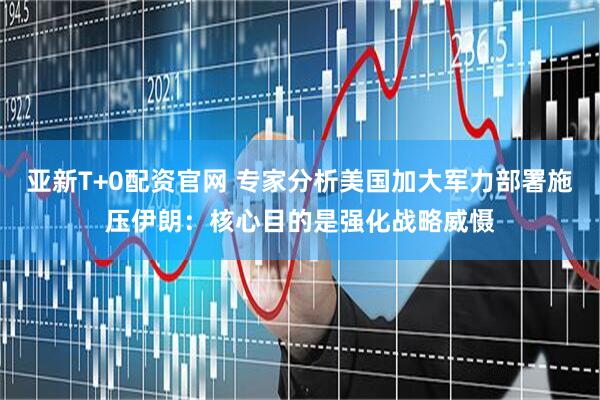 亚新T+0配资官网 专家分析美国加大军力部署施压伊朗：核心目的是强化战略威慑